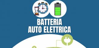 Illustrazione di: auto elettrica, batteria, clessidra ed orologio